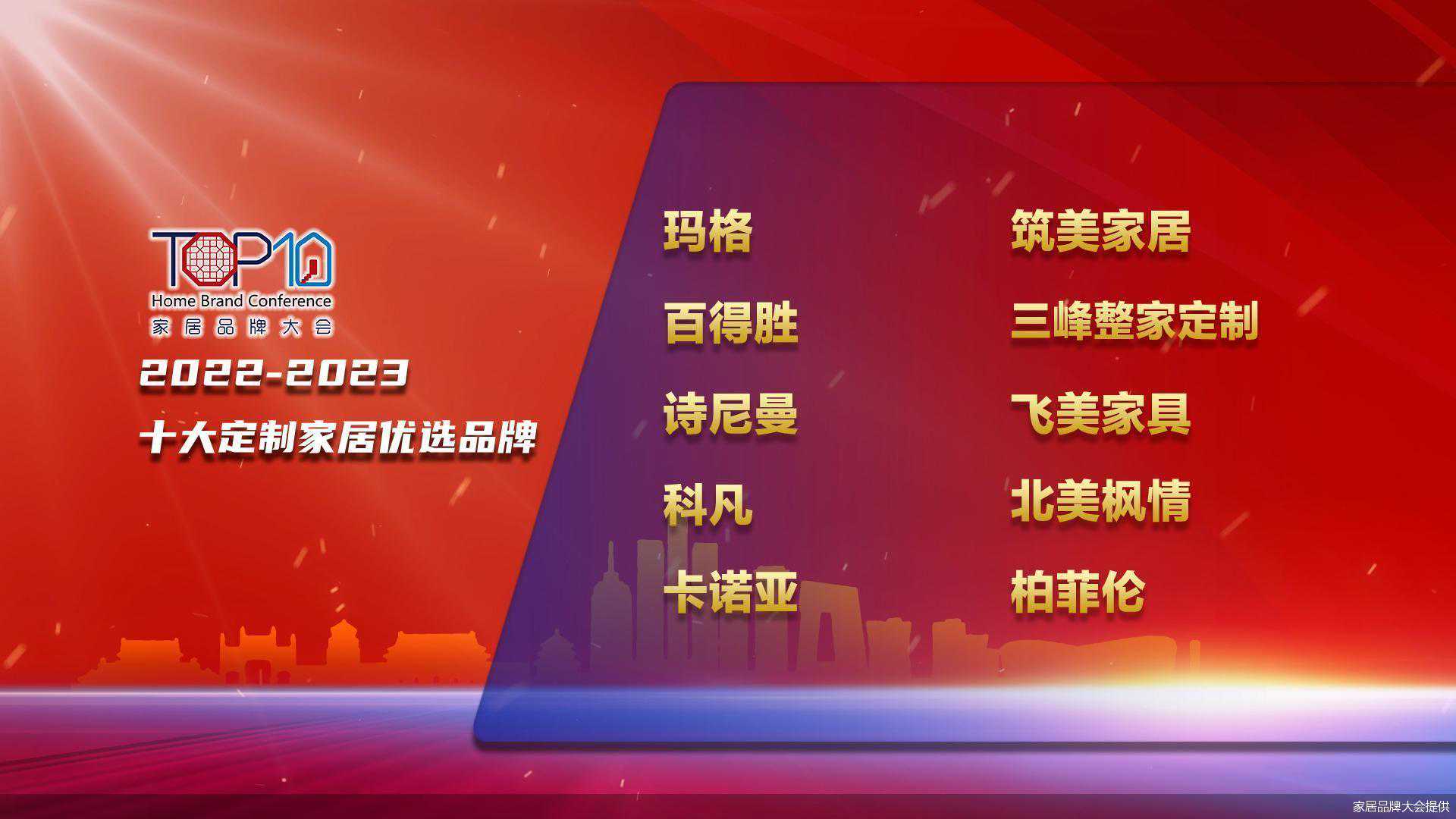 2022-2023十大定制家居优选品牌公开发布