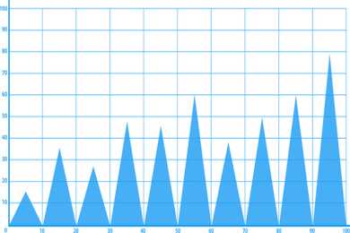 文化产品双轮创新驱动 方太持续引领高端厨电市场